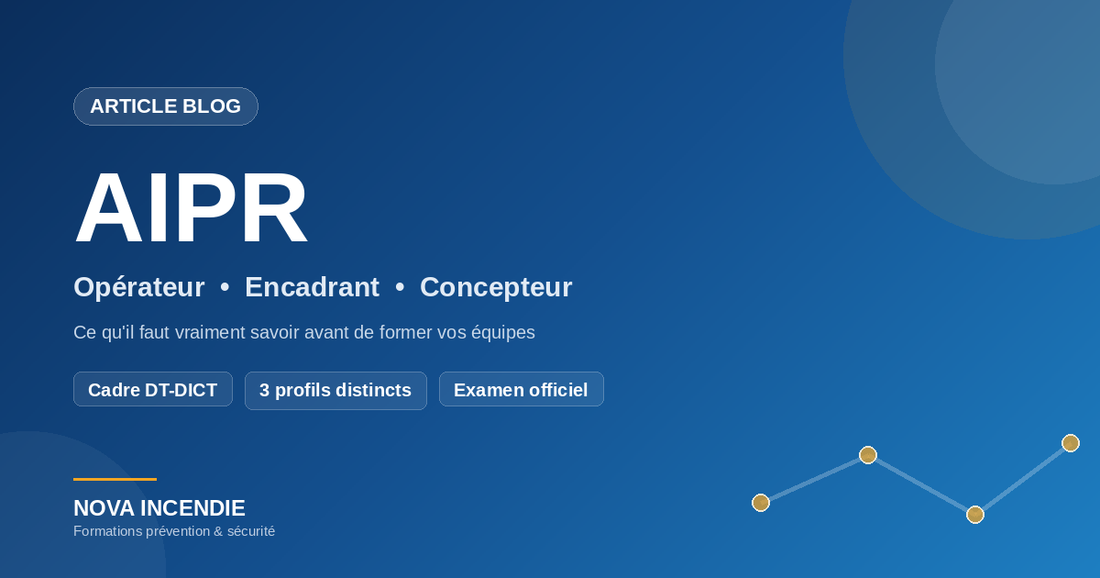AIPR Opérateur, Encadrant, Concepteur : ce qu'il faut vraiment savoir avant de former vos équipes
