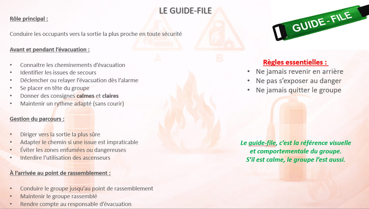 MÉGA PROMO - PACK 48 MAGNETS INCENDIE + DIAPORAMA EPI + FICHES DE TRAVAIL RECHERCHE DE RISQUES INCENDIE