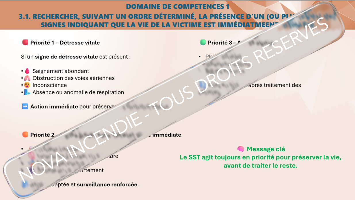Diaporama Formation Sauveteur Secouriste du Travail (SST) – 64 Slides Conformes INRS
