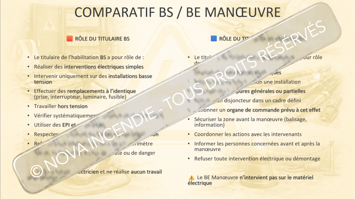 Diaporama Habilitation Électrique BS BE Manœuvre – Formation Conforme NF C 18-510