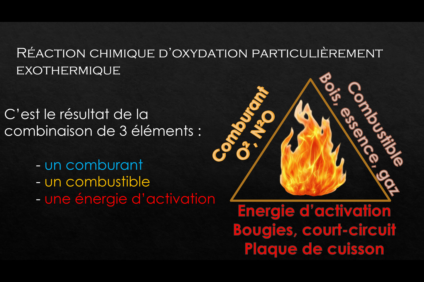 Diaporama formation EPI : équipier de première intervention (diapo incendie + évacuation) - support formateur (PPTX)