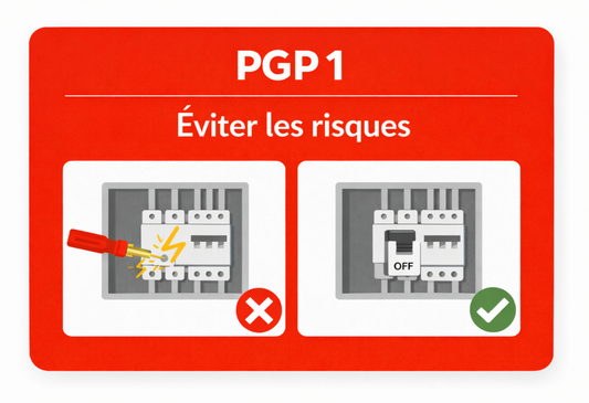 Les 9 Principes Généraux de Prévention (PGP) – Pack de 27 visuels pédagogiques