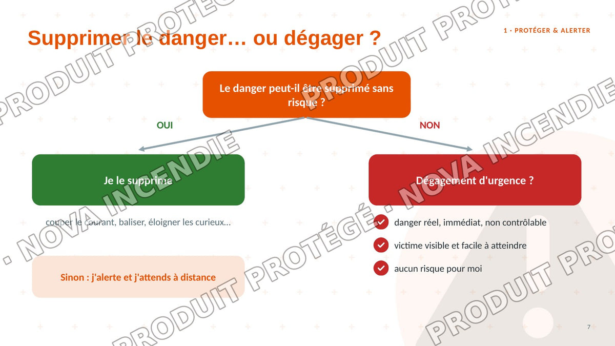 Diaporama Gestes Qui Sauvent (GQS) – 47 slides PowerPoint avec notes formateur