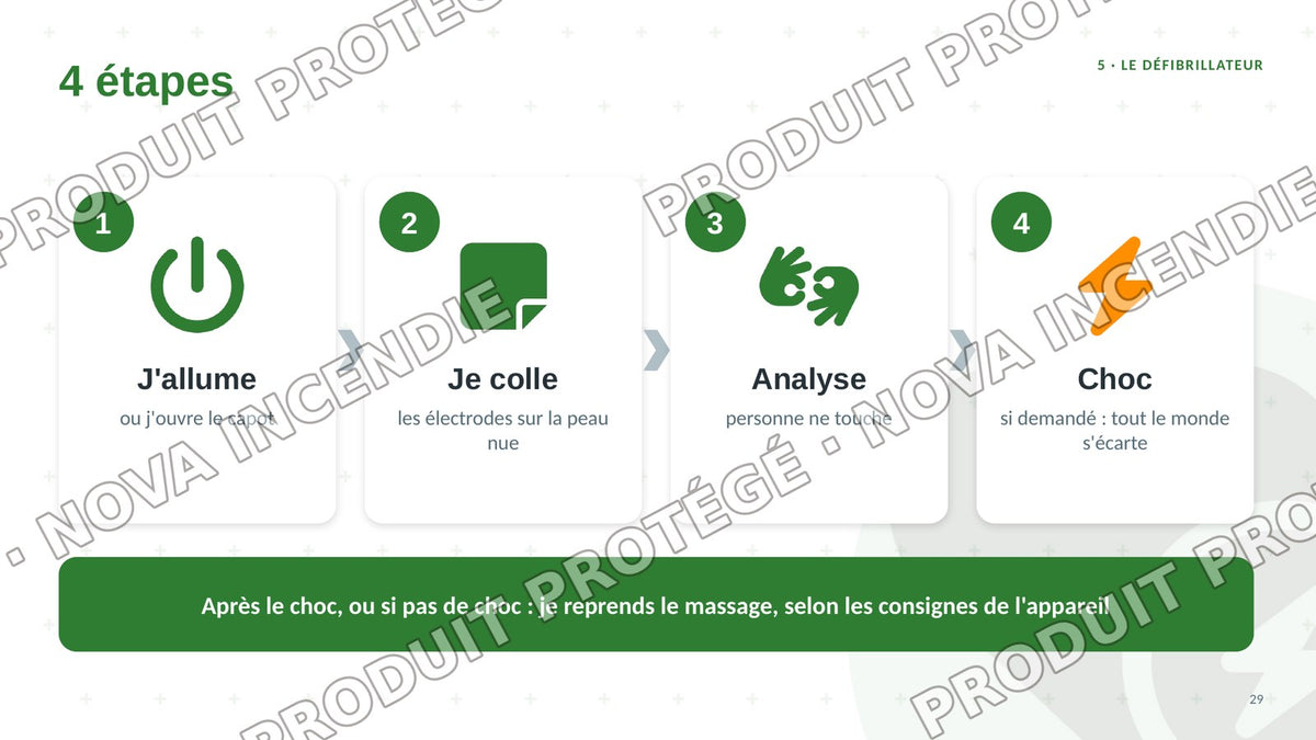 Diaporama Gestes Qui Sauvent (GQS) – 47 slides PowerPoint avec notes formateur