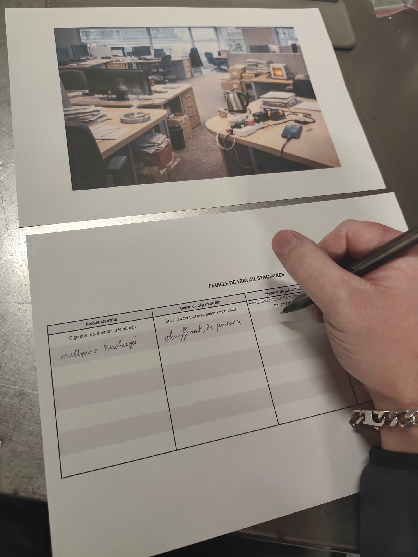 Fiches de travail - Recherche des risques risques incendie