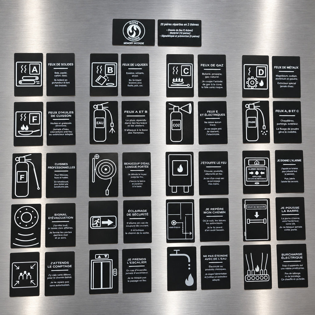 Jeu de carte incendie