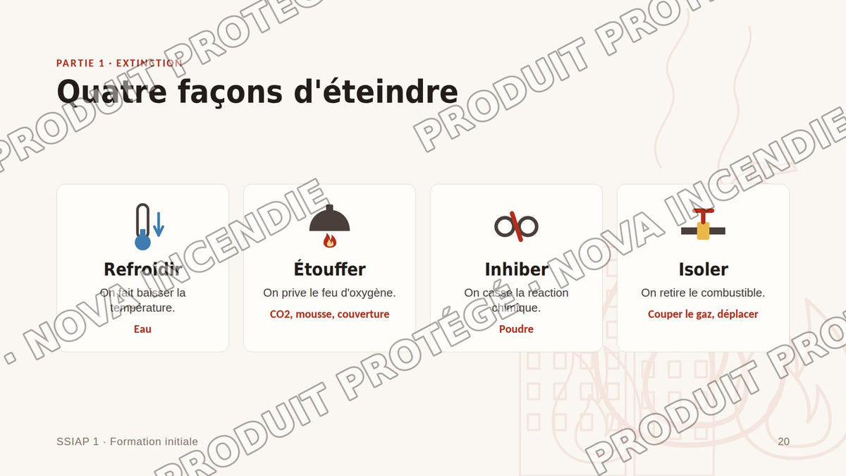 Diaporama SSIAP 1 Formation initiale – 118 slides PowerPoint avec notes formateur
