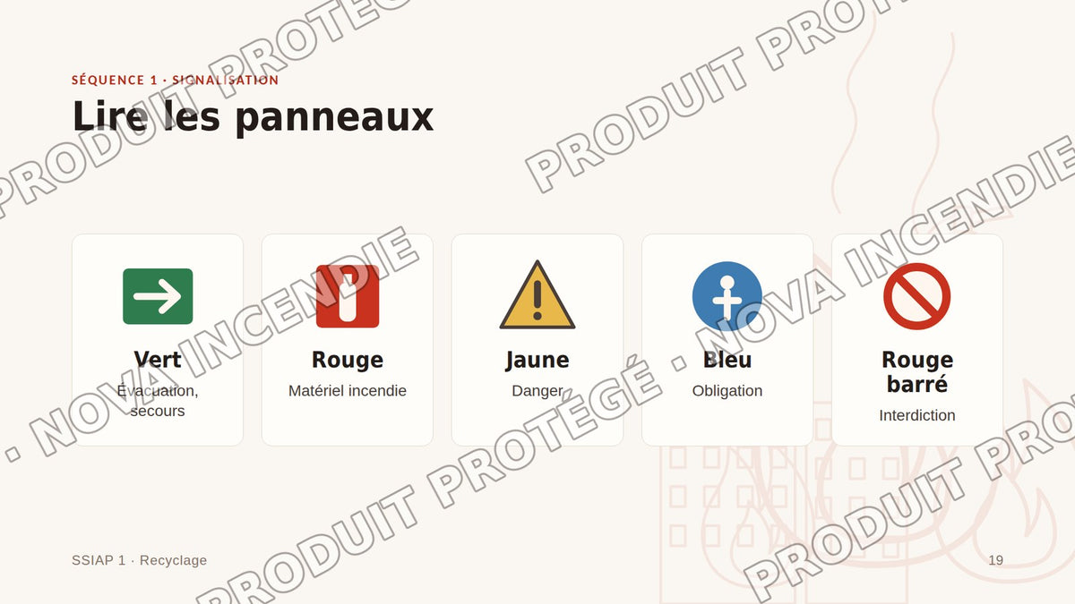 Diaporama SSIAP 1 Recyclage – 77 slides PowerPoint avec notes formateur