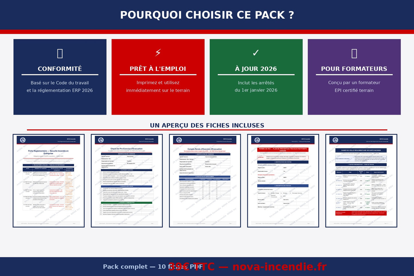 Pack Conformité Incendie & Évacuation — 10 Fiches Professionnelles PDF